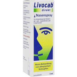 Weiße Nasenspray-Verpackung mit blauer Schrift und Gesichtsgrafik.