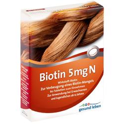 Packung mit Biotin-Tabletten zur Vorbeugung eines Biotin-Mangels.